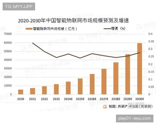 全球经济复苏承压前行，2024年增长潜力仍存——分析师展望新一年发展态势