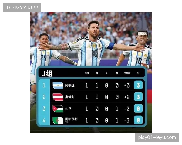 世界杯J组末轮双赛结果：阿根廷取胜，奥地利战平阿尔及利亚